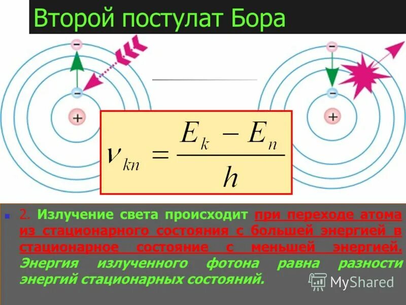 Энергия испускаемая света атомов. Второй постулат Бора. Постулаты Бора 2 постулата. Постулаты Бора формулы. Квантовые постулаты Бора физика.