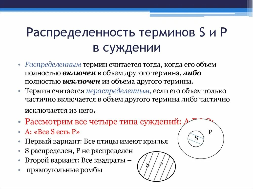 Установите распределенность терминов. Распределение терминов в логике. таблица распределенности терминов в суждениях. распределенность терминов в суждениях. распрелеленномт. терпина.