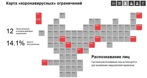 Адрес кро