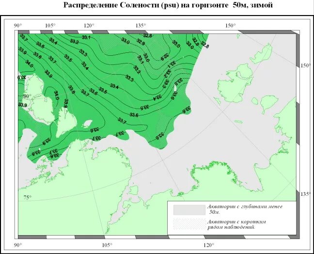 Море лаптевых температура. Соленость моря лаптевых. Море лаптевых соленость воды. Море лаптевых соленость воды. Соленость и климат баренцева моря.
