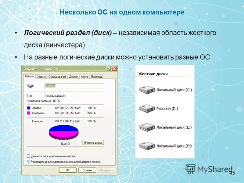 логический диск это в информатике. винчестер загрузочный диск.
