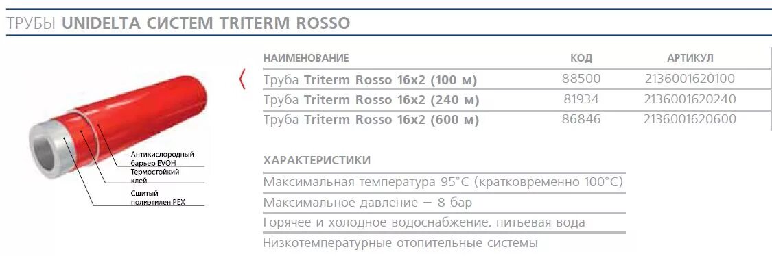 Труба Unidelta PEX 16x2. Труба TRITERM Rosso 16x2 (240 м). Теплый пол д16 PEX_B. Диаметр трубы из сшитого полиэтилена д.16. Размеры сшитого полиэтилена