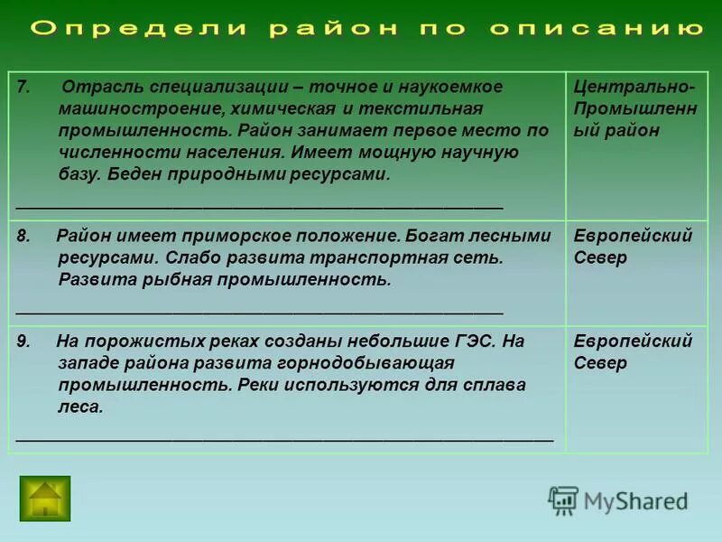природные ресурсы дальнего востока таблица. факторы размещения лесных ресурсов.