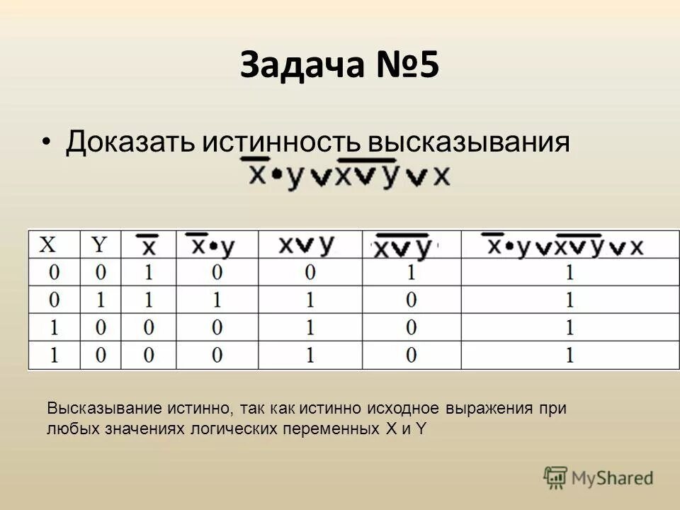 Переменные алгебры логики