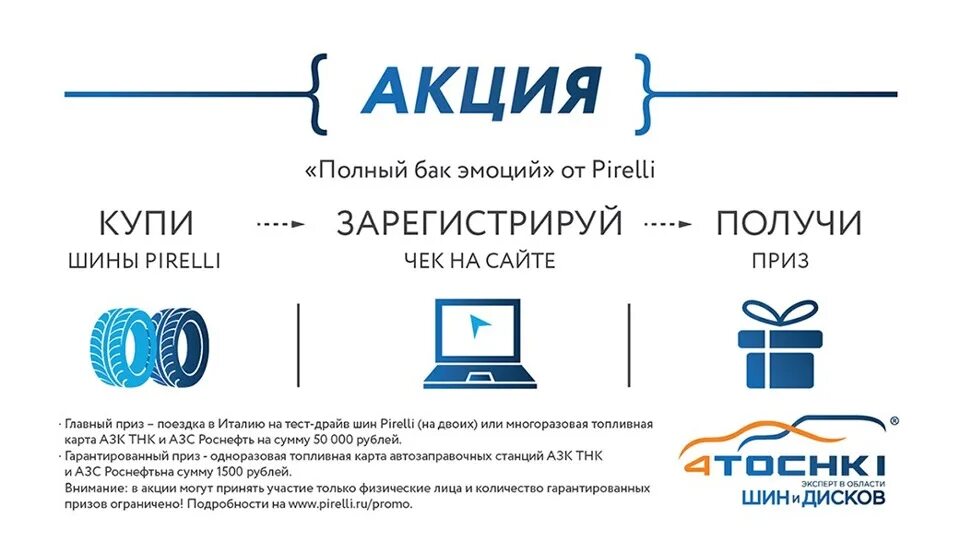 Гарантированный приз. Полный бак. Карта полный бак. Полный бак бустер. Полный бак личный кабинет