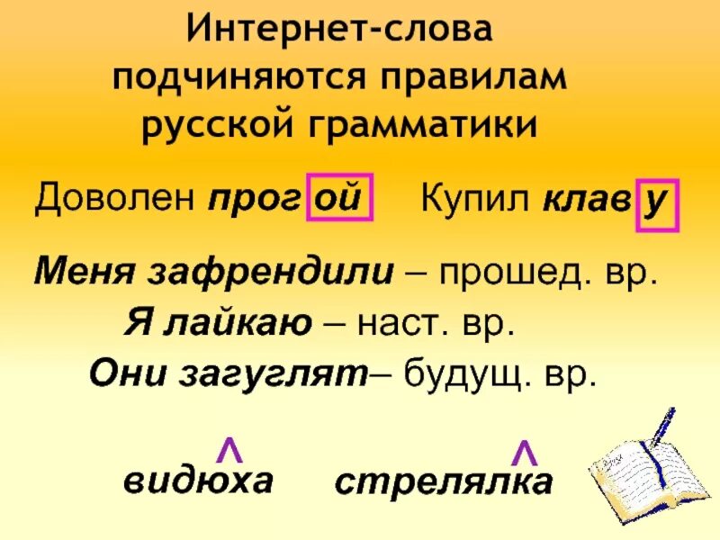 Интернет слово. Интернетные слова. Интернет текст. Новые интернет слова