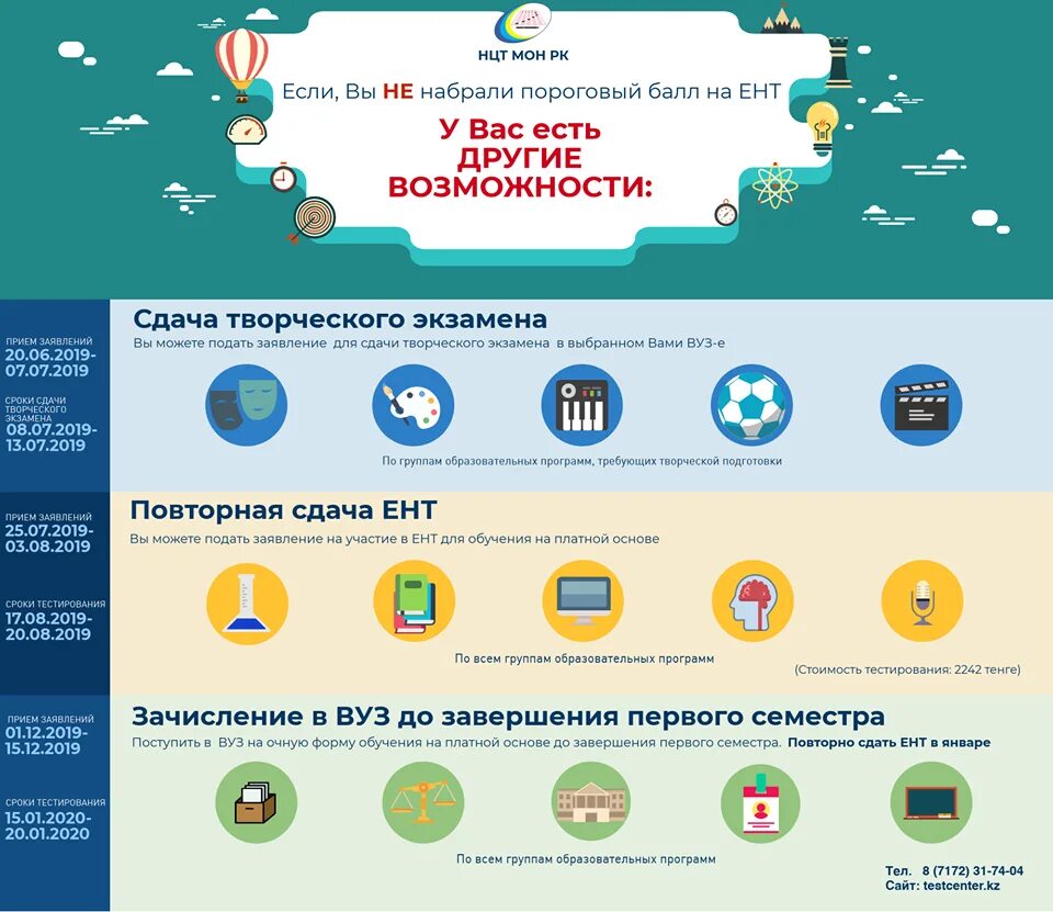 Проходной балл ент 2023. Сколько набрала баллов ент. Сколько набрала баллов ент. Проходной балл ент. Сколько набрала баллов ент.