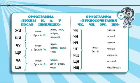 Орфограммы в слове произведение