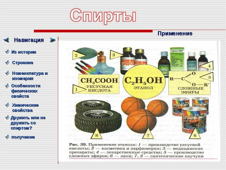 Применение спиртов. Применение спиртов схема. Применение этана. Применение спиртов в химии. Получение и применение спиртов