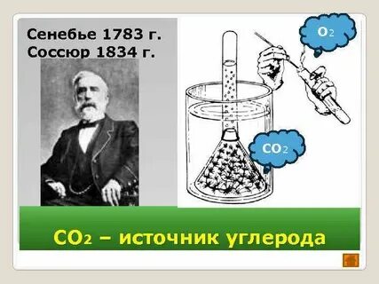 Опыт н