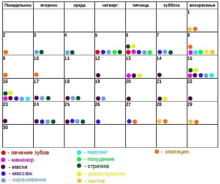 Благоприятные дни для прокола ушей. Пилинг лица по лунному календарю. Лунный календарь для зубов. Благоприятные дни для стоматологических процедур. Лунный календарь уколов красоты на 2024