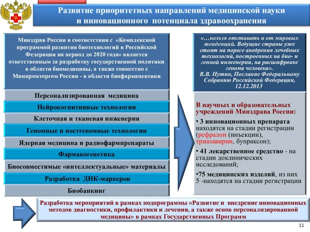 Приоритетное развитие здравоохранения. Приоритетные направления в медицине. Приоритетные цели в здравоохранении. Инновационные лекарственные препараты. Основные приоритеты развития страны.