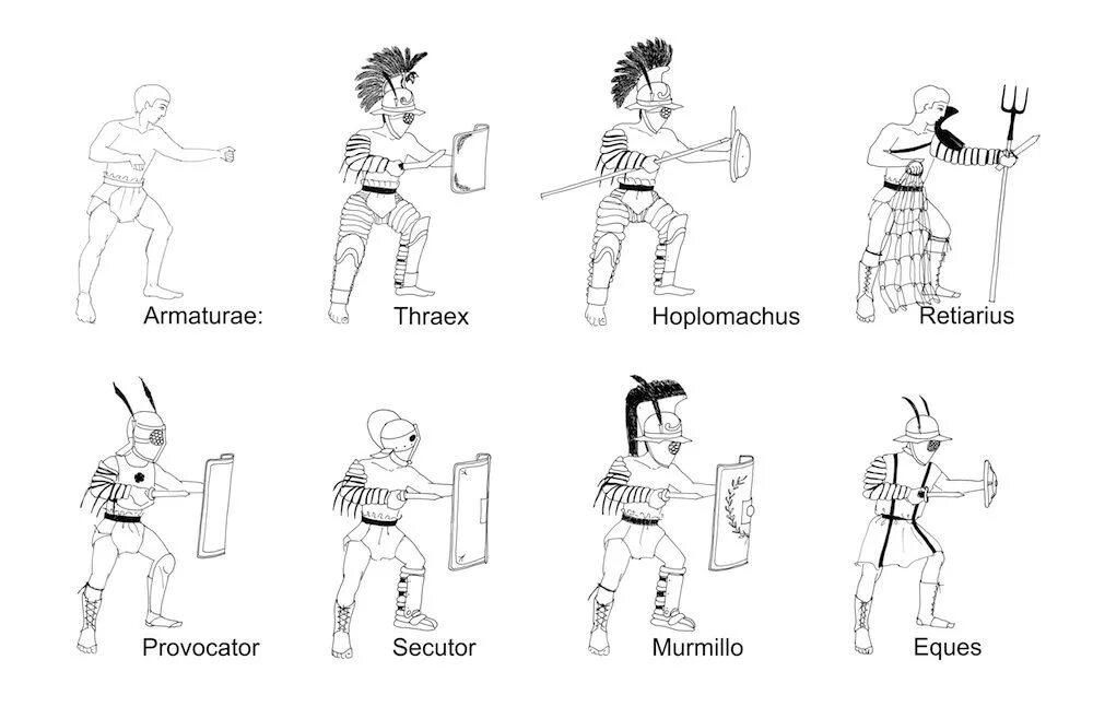 Классы гладиаторов в древнем риме. Типы гладиаторов. Типы гладиаторов древнего Рима. Виды гладиаторов в древнем Риме. Разновидности гладиаторов в древнем Риме.