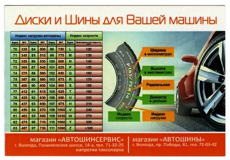 20 колес сколько автомобилей