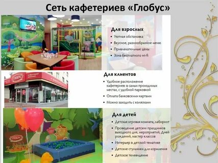 Сайт глобус ульяновск