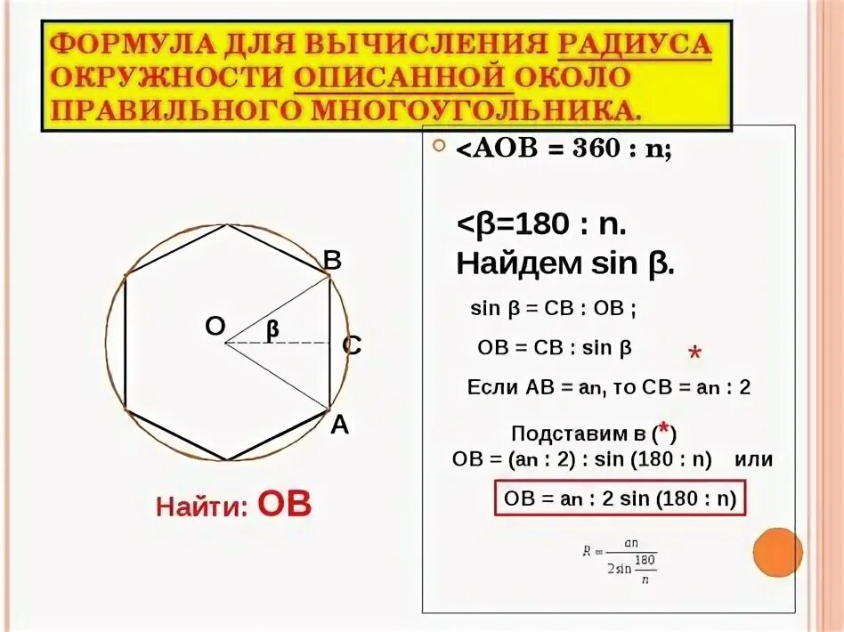 Радиус описанного восьмиугольника. Радиус описанного восьмиугольника. Построение правильного 5 угольника. Площадь правильного многоугольника формула через радиус. Площадь 8 угольника правильного.