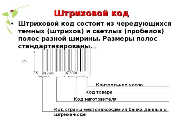 Штриховой код состоит. Штрих код контрольное число. Контрольное число на штрихкоде. Толщина полосок штрих кода. Код состоит из 3 чисел