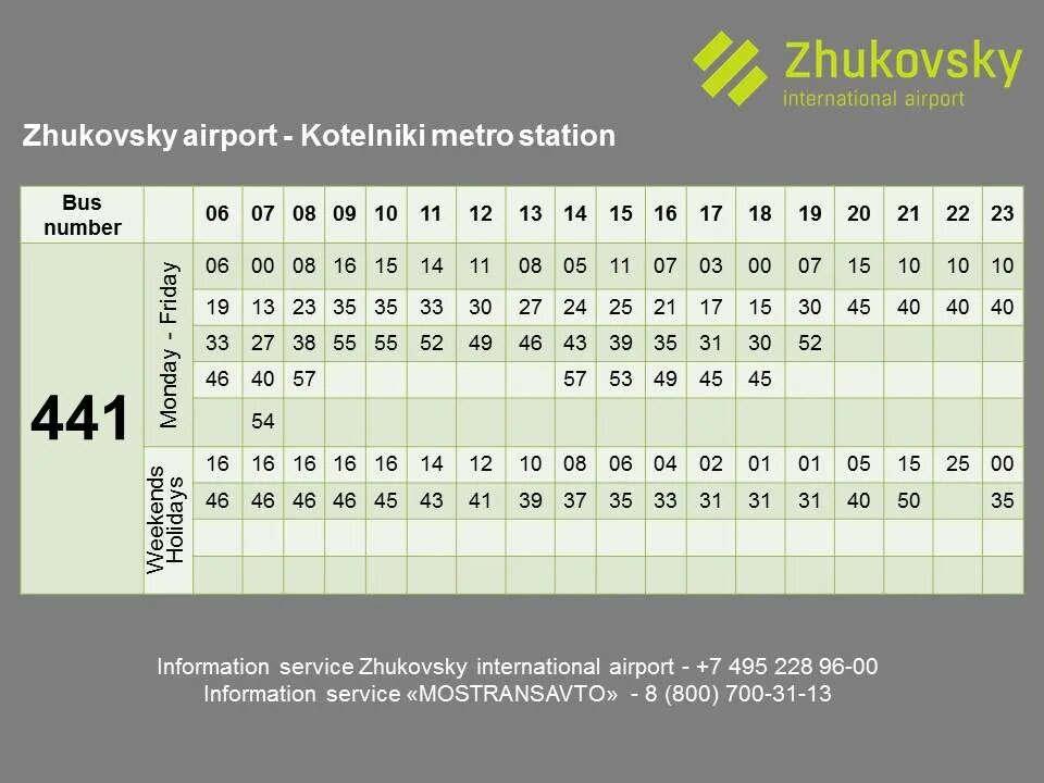 Автобус 441 аэропорт Жуковский. Расписание автобуса 441 аэропорт Жуковский. График автобус 441 аэропорт Жуковский. Расписание автобуса 441 Котельники Жуковский.