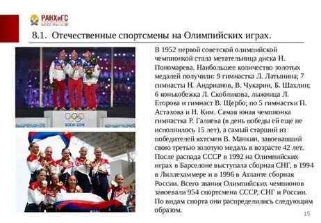 Количество олимпийских спортсменов