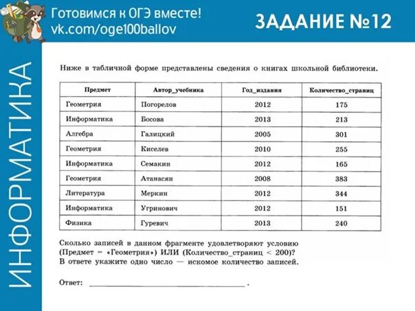 Inf ege sdamgia ru test. Сколько идет ОГЭ. Задачи регион по информатике. График проведения ОГЭ 2023. Тетради по ОГЭ 2023.