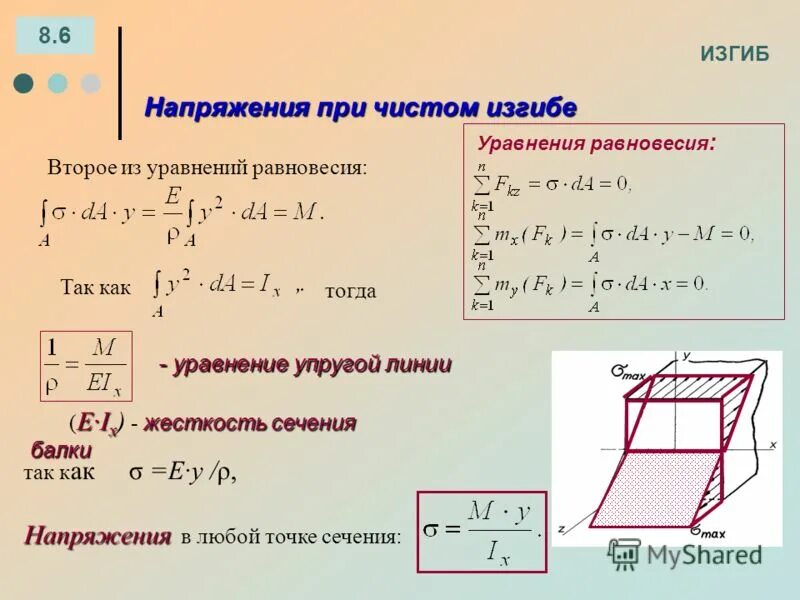 Кривизна оси балки при чистом изгибе. Деформации при чистом изгибе балки. Напряжения при чистом изгибе балки. Напряжение сопромат. Напряжение изгиба формула