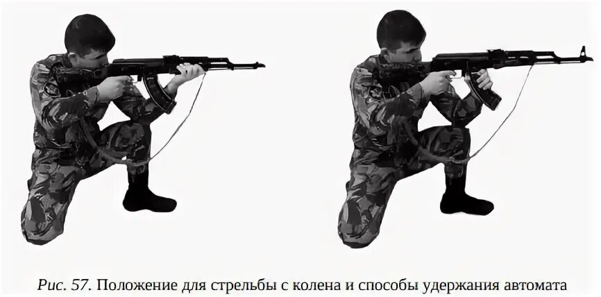 Положение для стрельбы стоя. Положения для стрельбы из автомата. как правильно держать автомат.