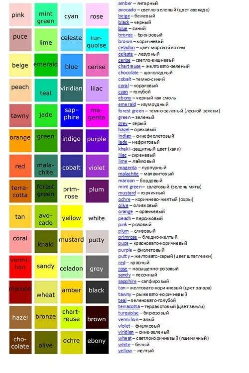 Цвета на английском с переводом и произношением. Цвета по английскому языку 2 класс с переводом. Цвета в английском языке таблица с переводом. Цвета на английском языке с переводом и транскрипцией. Краски перевод на английский