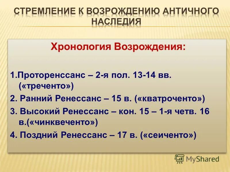 периодизация эпохи ренессанса. северное возрождение периодизация. хронология в искусстве возрождения. раннее возрождение периодизация. хронология возрождения.