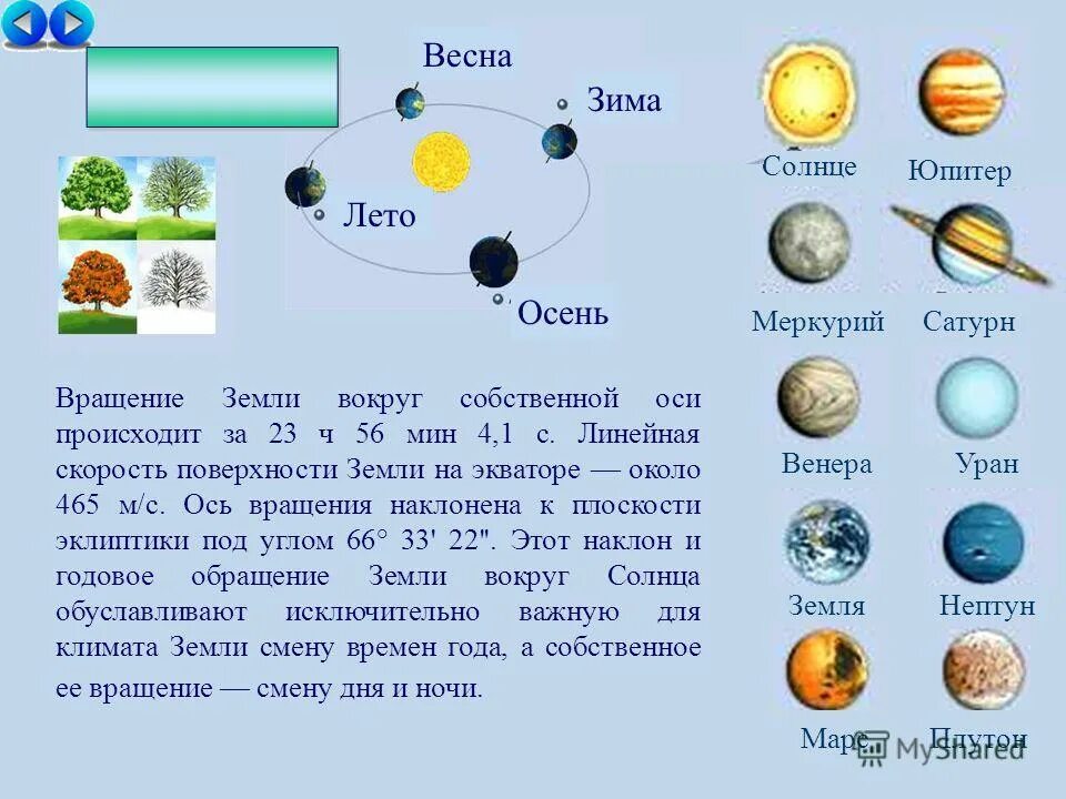 наклон оси вращения юпитера. юпитер и юнона. смена времен года схема. сутки планет солнечной системы. период обращения юпитеп.