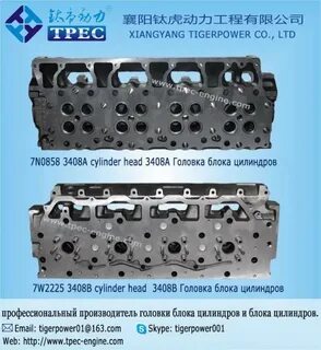 Гбц производитель