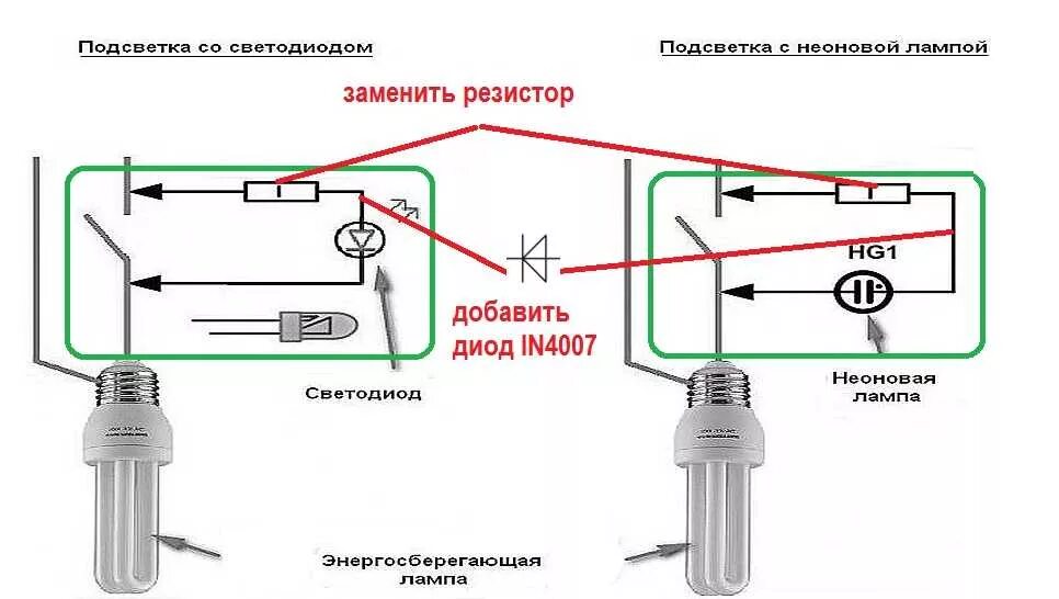 Выключатель с подсветкой при включении светодиодной лампы. Как работает диод в подсветке выключателя. Выключатель с индикатором и светодиодная лампа схема включения. Схема устранения мерцания светодиодных ламп. Почему горят светодиодные светильники