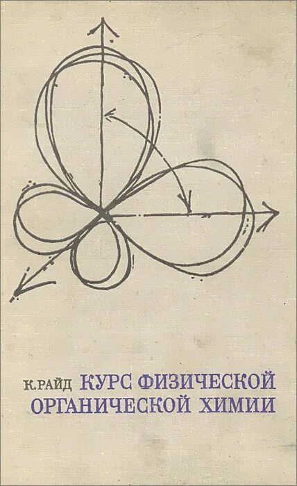 Физико органическая химия. Ацетон формула химическая. Положение теории строения органической химии. Химия это наука. Темы по органической химии.