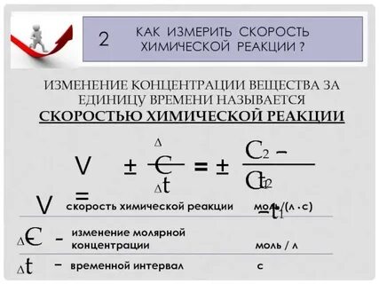 Единица скорости химической реакции