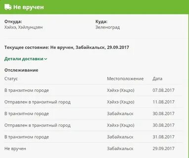 Сколько идет сдэк по москве из москвы
