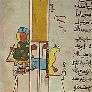 Шкатулка аль джазари. Братья бану муса. Аль-джазари изобретения. Роботы аль джазари. Обратитесь к джазари за информацией.