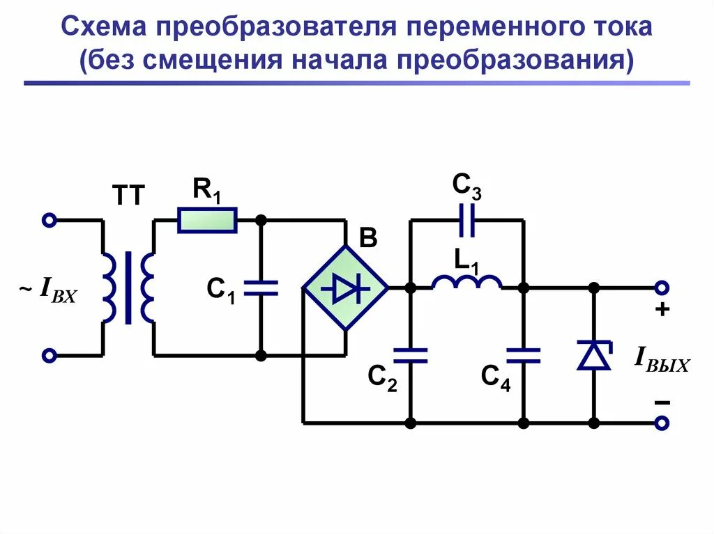 Преобразователь постоянного тока в переменный схема. Структурная схема преобразователя напряжения постоянного тока. Инвертор постоянного тока в переменный 220в схема. Преобразователь переменного тока в постоянный 12 вольт схема. Преобразование частоты переменного