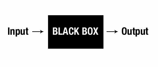 Warning input. Black box model. black box input output. black box тестирование. input output логотип.