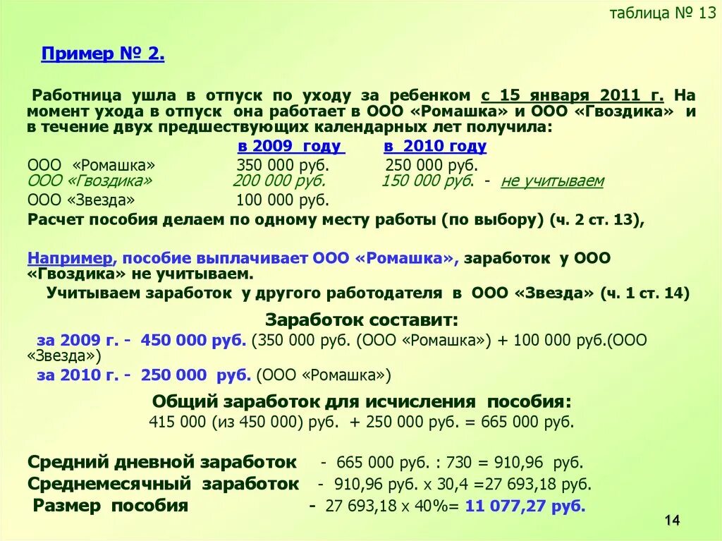 Примеры пособий. Примеры выплаты пособий. Пример ежемесячных пособий. Детское пособие примеры.