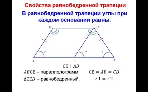 Углы при каждом основании равнобокой трапеции