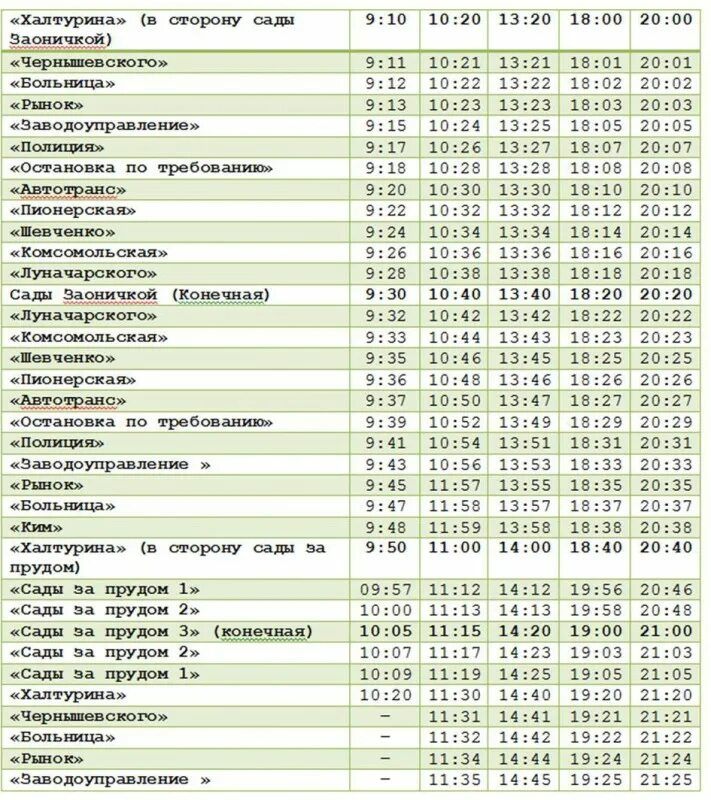 Успенский серебряные пруды расписание. Расписание автобусов в сады рассвет Стерлитамак 2022 год. Расписание автобуса Александровск сады. Расписание автобусов сады за прудом. Расписание автобуса 11 Выборг сады.