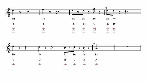 Пираты карибского на гитаре аккорды
