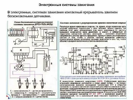 Схема цепи зажигания