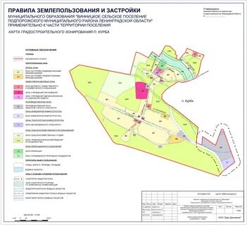 Правила землепользования и застройки сроки