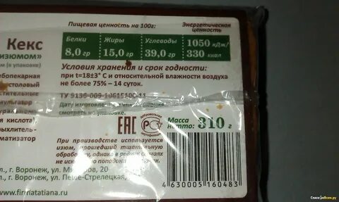 Калорийность кекса