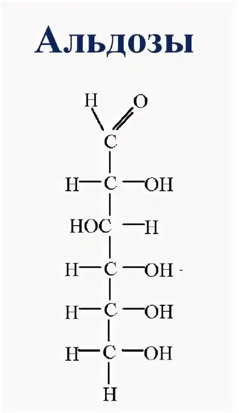 Линейная и циклическая формула Глюкозы. Альдозы формула. Структурная формула линейной формы Глюкозы.