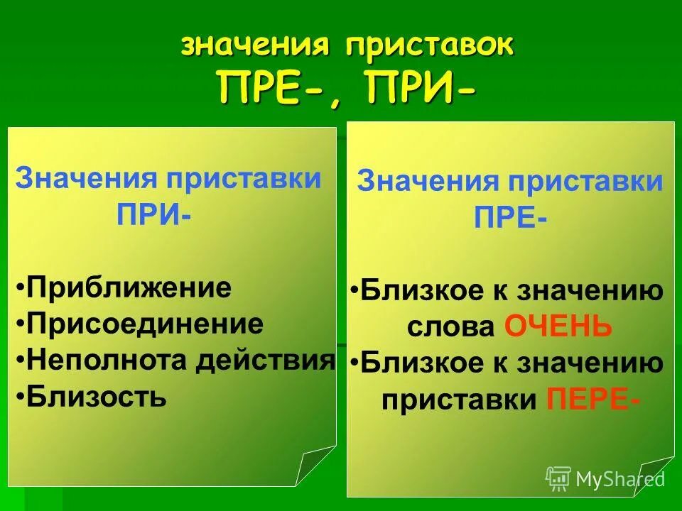 Объяснить какая приставка