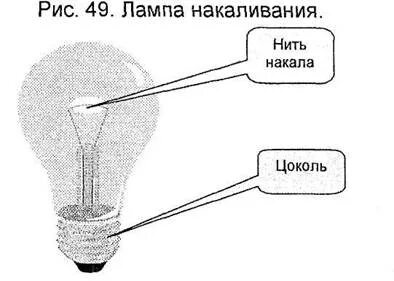 Температура спирали лампы