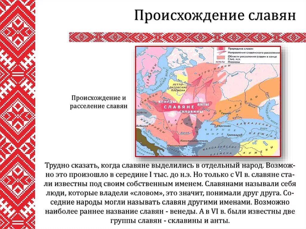 Установите соответствие между славянскими народами