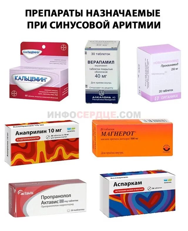 Препараты при нарушении ритма сердца. Таблетки от аритмии сердца. Таблетки при нарушении сердечного ритма. Что принимать при аритмии сердца у мужчин. Препараты при нарушении ритма сердца.