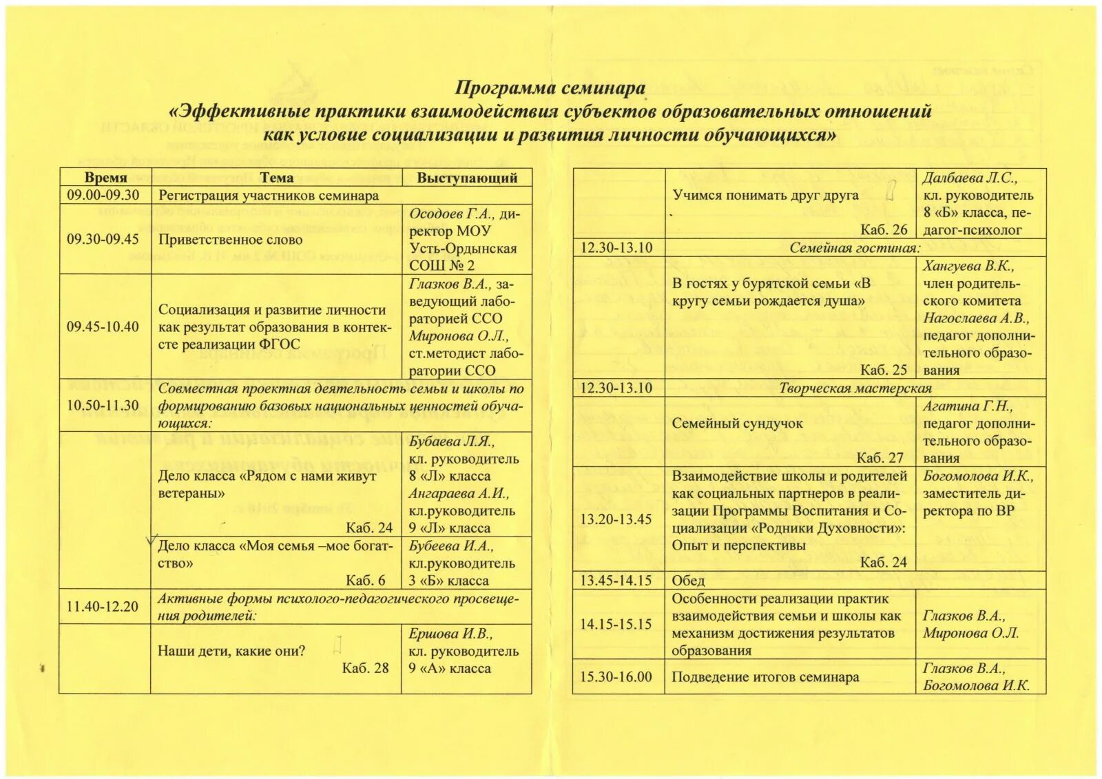 Титульный лист учебной программы. Индивидуальный учебный план. Буклет семинара. Титульный лист рабочей программы по фгос. Рабочая программа по внеурочной деятельности титульный лист.